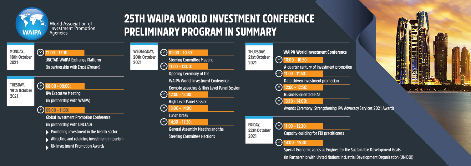 Wic Waipa The Global Reference Point For Fdi