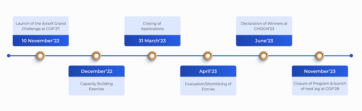 Screenshot 2022-11-10 at 10.36.20 AM